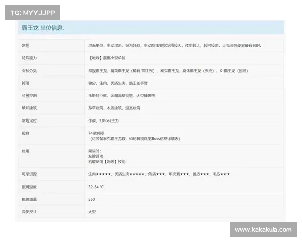 方舟手游:单机霸王龙技能加点指南 方舟手游:单机霸王龙技能加点指南